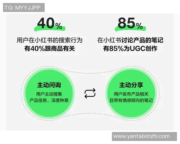 媒体人分析杨瀚森的训练方式与比赛习惯形成的关系
